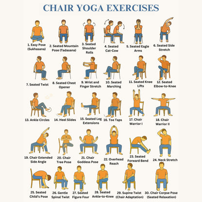 Chair Exercises Printable Bundle – 30 Illustrated Seated Yoga Poses | senior-friendly seated yoga chart with descriptions, mobility routine printable PDF